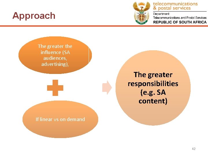 Approach The greater the influence (SA audiences, advertising), The greater responsibilities (e. g. SA