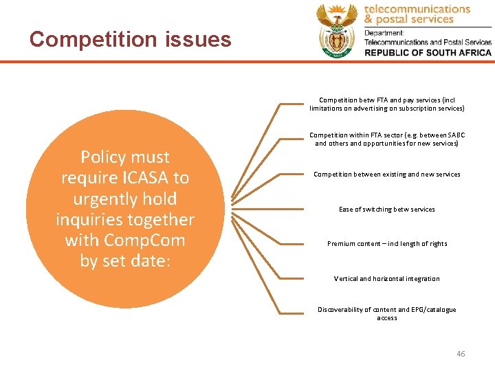 Competition issues Competition betw FTA and pay services (incl limitations on advertising on subscription