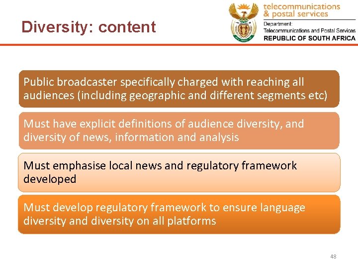 Diversity: content Public broadcaster specifically charged with reaching all audiences (including geographic and different