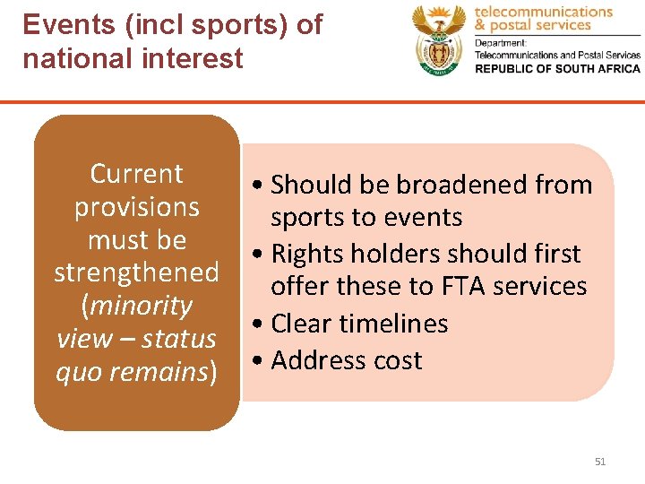 Events (incl sports) of national interest Current provisions must be strengthened (minority view –