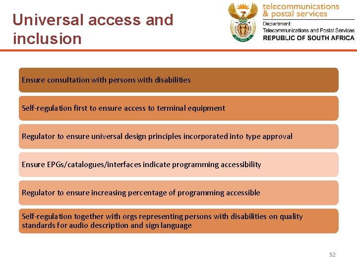 Universal access and inclusion Ensure consultation with persons with disabilities Self-regulation first to ensure