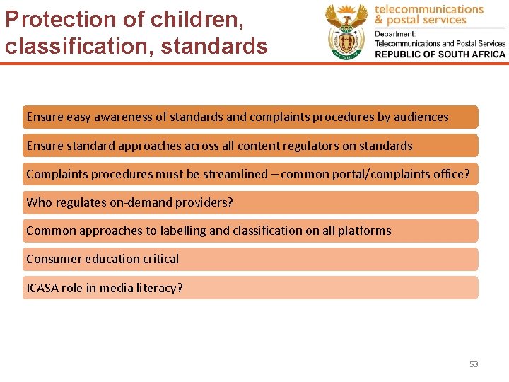 Protection of children, classification, standards Ensure easy awareness of standards and complaints procedures by