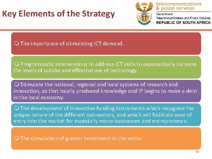 Key Elements of the Strategy The importance of stimulating ICT demand. Programmatic interventions to