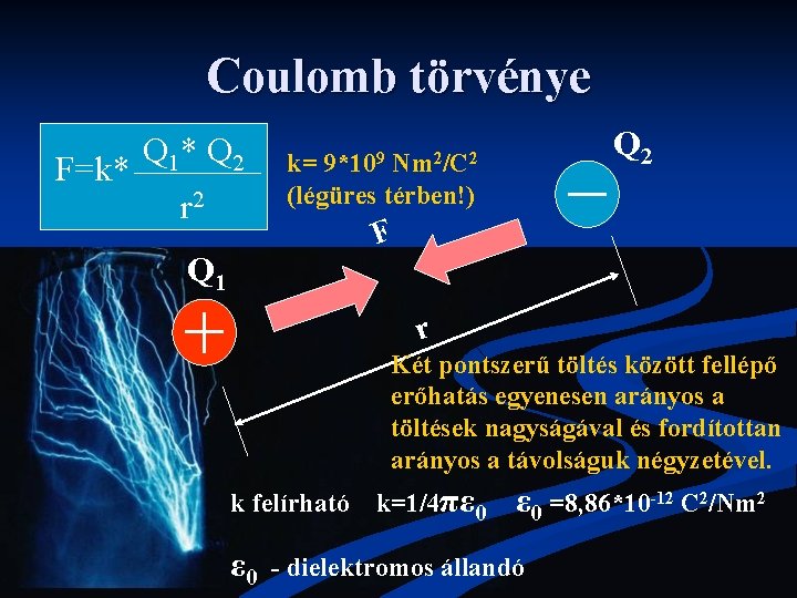 Coulomb törvénye F=k* Q 1* Q 2 r 2 Q 2 k= 9*109 Nm Coulomb törvénye F=k* Q 1* Q 2 r 2 Q 2 k= 9*109 Nm