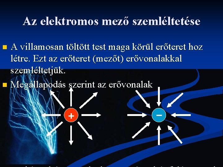 Az elektromos mező szemléltetése A villamosan töltött test maga körül erőteret hoz létre. Ezt