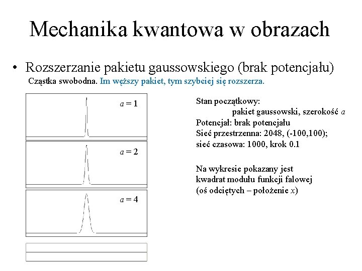 Mechanika kwantowa w obrazach • Rozszerzanie pakietu gaussowskiego (brak potencjału) Cząstka swobodna. Im węższy Mechanika kwantowa w obrazach • Rozszerzanie pakietu gaussowskiego (brak potencjału) Cząstka swobodna. Im węższy