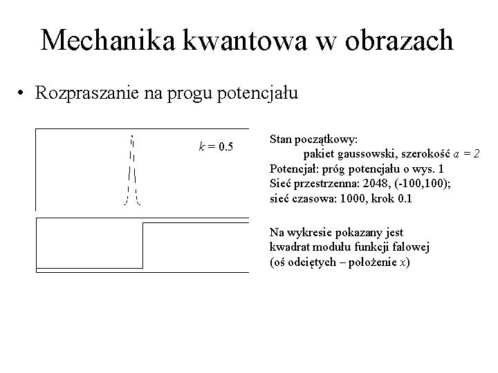 Mechanika kwantowa w obrazach • Rozpraszanie na progu potencjału k = 0. 5 Stan Mechanika kwantowa w obrazach • Rozpraszanie na progu potencjału k = 0. 5 Stan