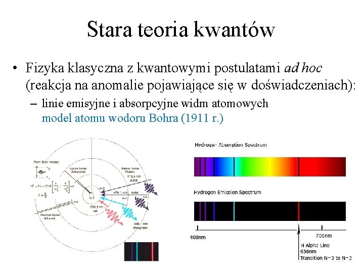 Stara teoria kwantów • Fizyka klasyczna z kwantowymi postulatami ad hoc (reakcja na anomalie Stara teoria kwantów • Fizyka klasyczna z kwantowymi postulatami ad hoc (reakcja na anomalie
