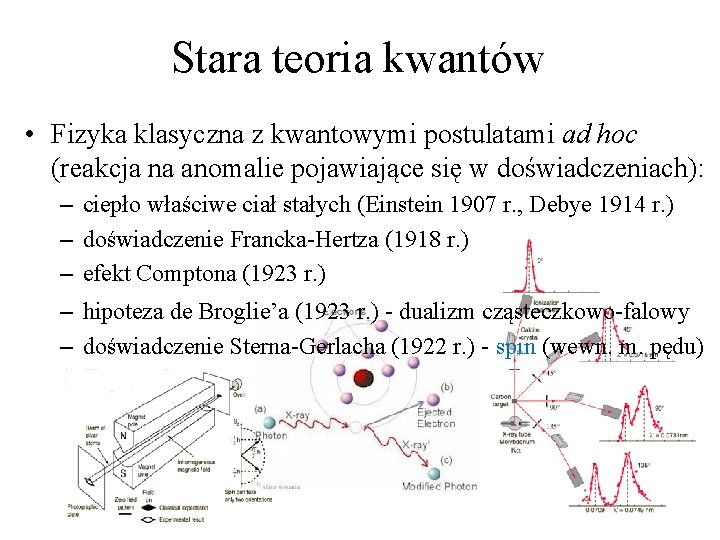 Stara teoria kwantów • Fizyka klasyczna z kwantowymi postulatami ad hoc (reakcja na anomalie Stara teoria kwantów • Fizyka klasyczna z kwantowymi postulatami ad hoc (reakcja na anomalie