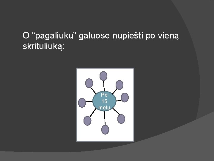 O “pagaliukų” galuose nupiešti po vieną skrituliuką: Po 15 metų 