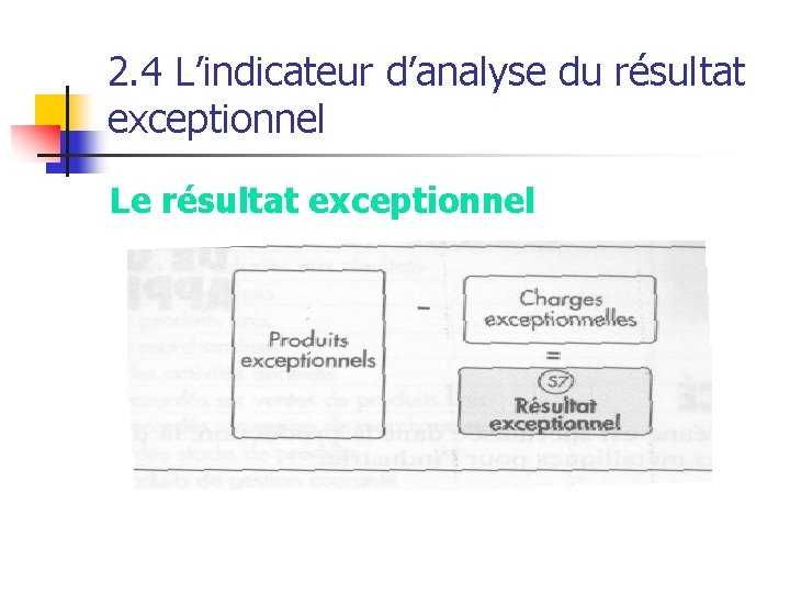 2. 4 L’indicateur d’analyse du résultat exceptionnel Le résultat exceptionnel 