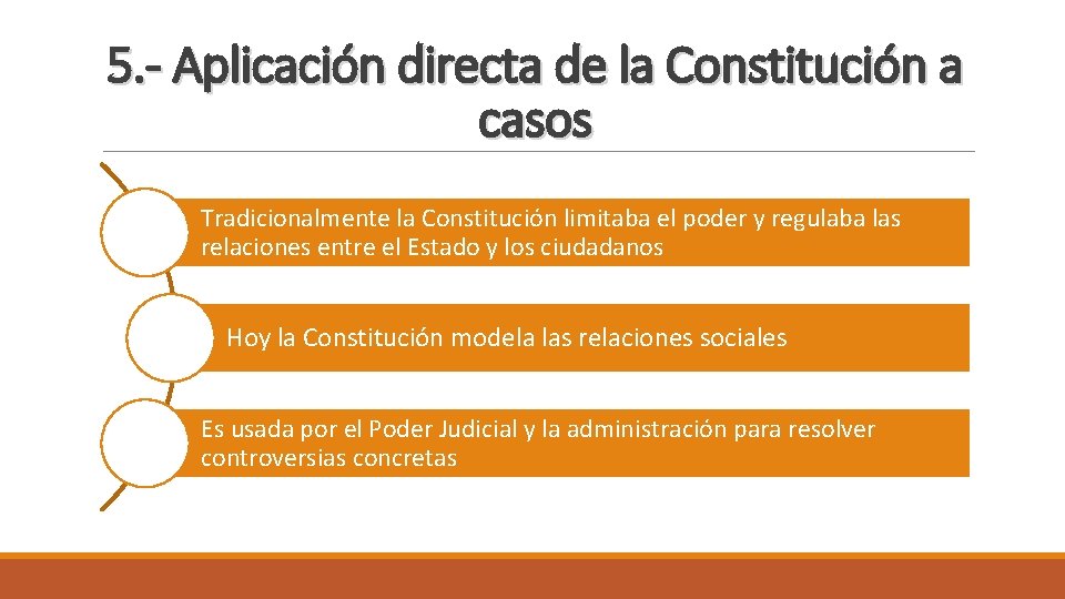 5. - Aplicación directa de la Constitución a casos Tradicionalmente la Constitución limitaba el