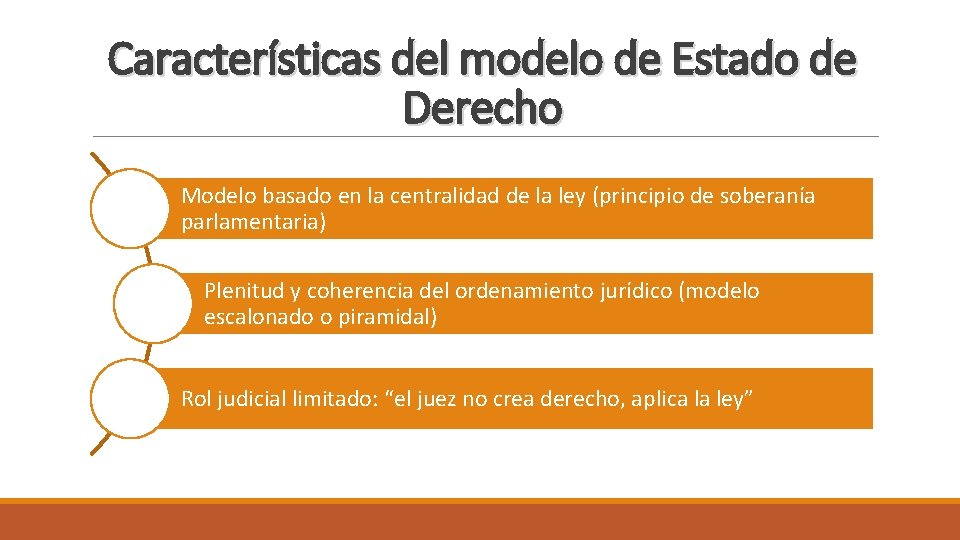 Características del modelo de Estado de Derecho Modelo basado en la centralidad de la