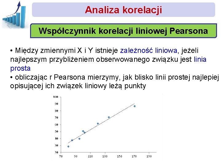 Analiza korelacji Współczynnik korelacji liniowej Pearsona • Między zmiennymi X i Y istnieje zależność