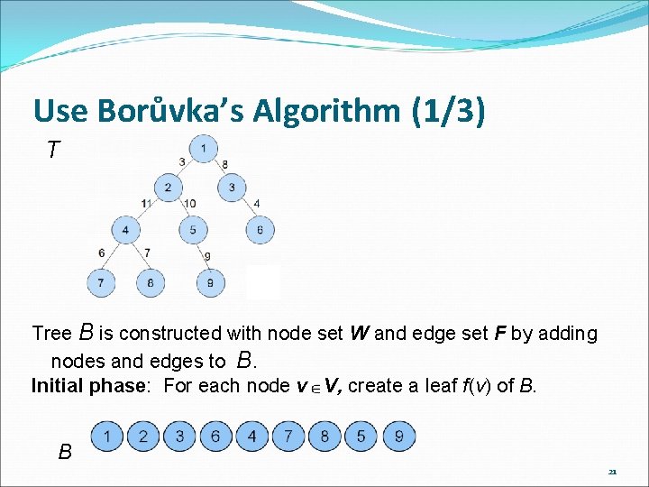 Use Borůvka’s Algorithm (1/3) T Tree B is constructed with node set W and