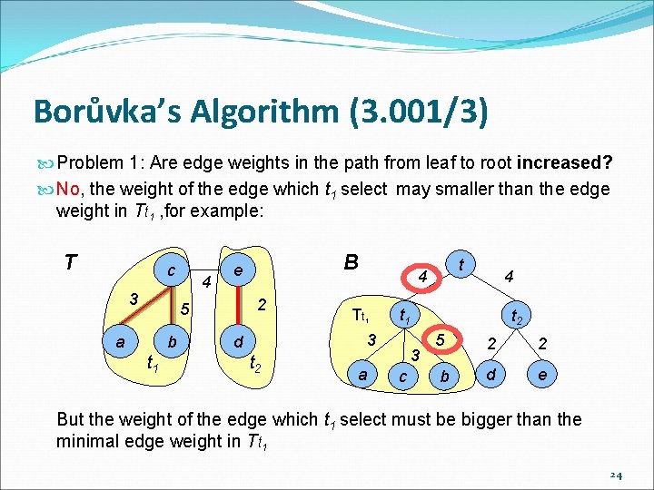 Borůvka’s Algorithm (3. 001/3) Problem 1: Are edge weights in the path from leaf