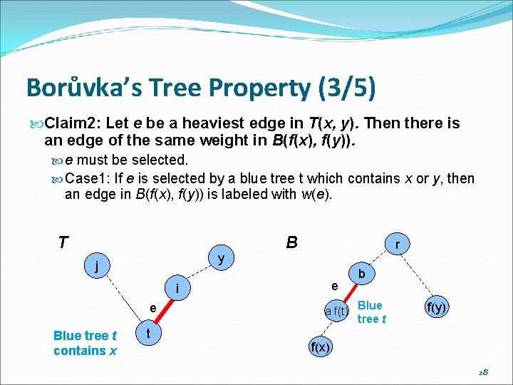Borůvka’s Tree Property (3/5) Claim 2: Let e be a heaviest edge in T(x,