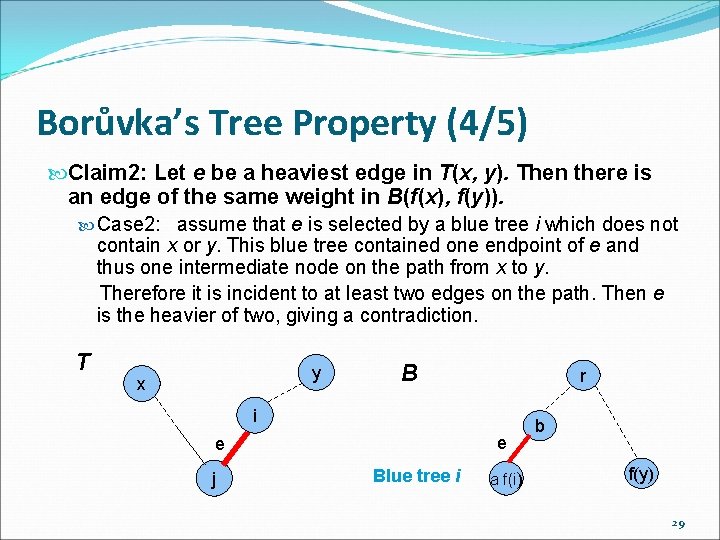 Borůvka’s Tree Property (4/5) Claim 2: Let e be a heaviest edge in T(x,