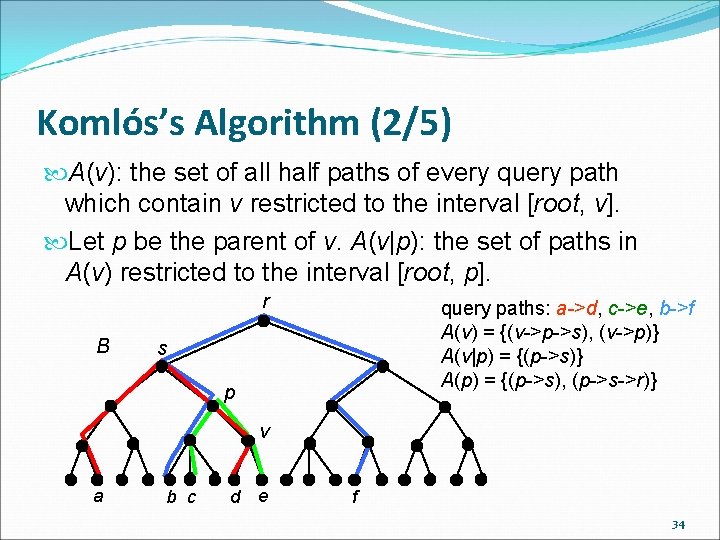 Komlós’s Algorithm (2/5) A(v): the set of all half paths of every query path