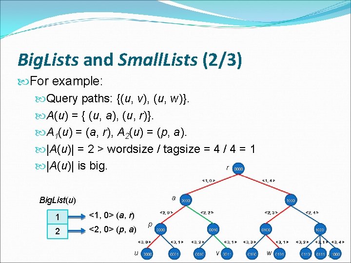 Big. Lists and Small. Lists (2/3) For example: Query paths: {(u, v), (u, w)}.