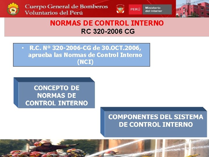 NORMAS DE CONTROL INTERNO RC 320 -2006 CG • R. C. Nº 320 -2006