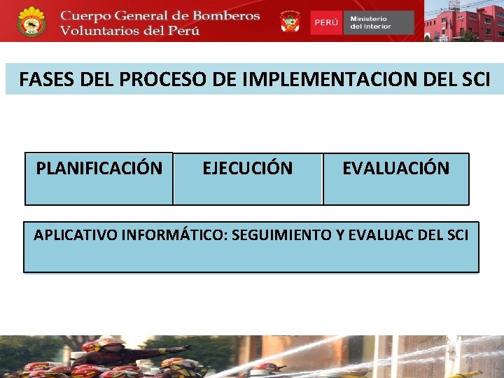 FASES DEL PROCESO DE IMPLEMENTACION DEL SCI PLANIFICACIÓN EJECUCIÓN EVALUACIÓN APLICATIVO INFORMÁTICO: SEGUIMIENTO Y