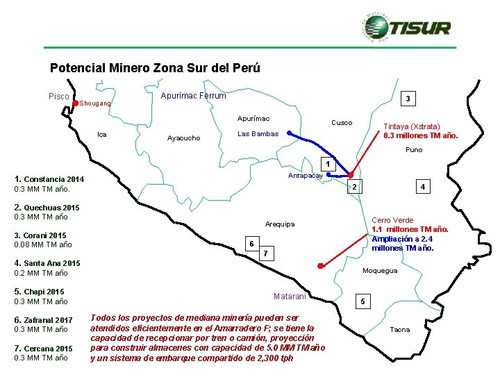 Potencial Minero Zona Sur del Perú Pisco Shougang Apurímac Ferrum 3 Apurímac Ica Ayacucho Potencial Minero Zona Sur del Perú Pisco Shougang Apurímac Ferrum 3 Apurímac Ica Ayacucho