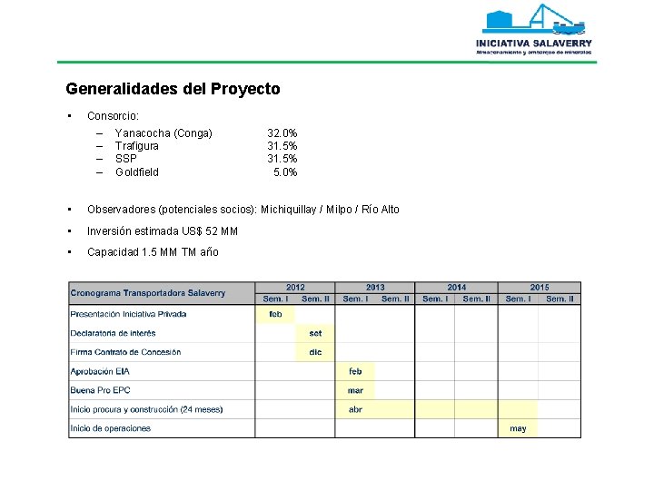 Generalidades del Proyecto • Consorcio: – – Yanacocha (Conga) Trafigura SSP Goldfield 32. 0% Generalidades del Proyecto • Consorcio: – – Yanacocha (Conga) Trafigura SSP Goldfield 32. 0%