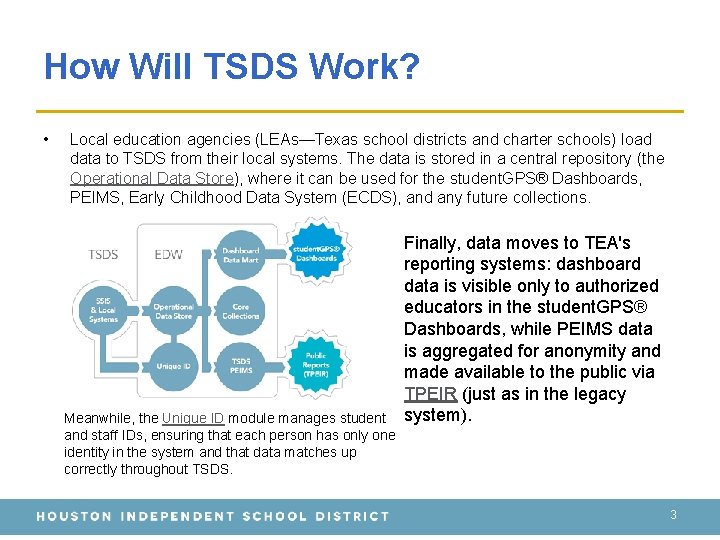 How Will TSDS Work? • Local education agencies (LEAs—Texas school districts and charter schools)