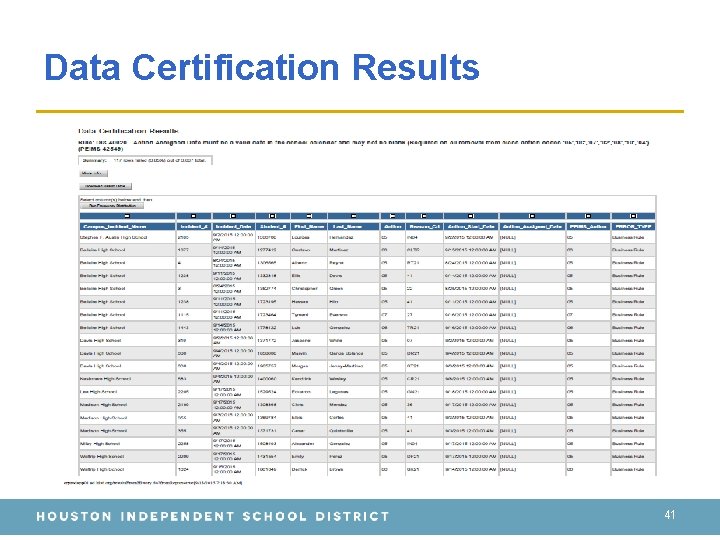 Data Certification Results 41 