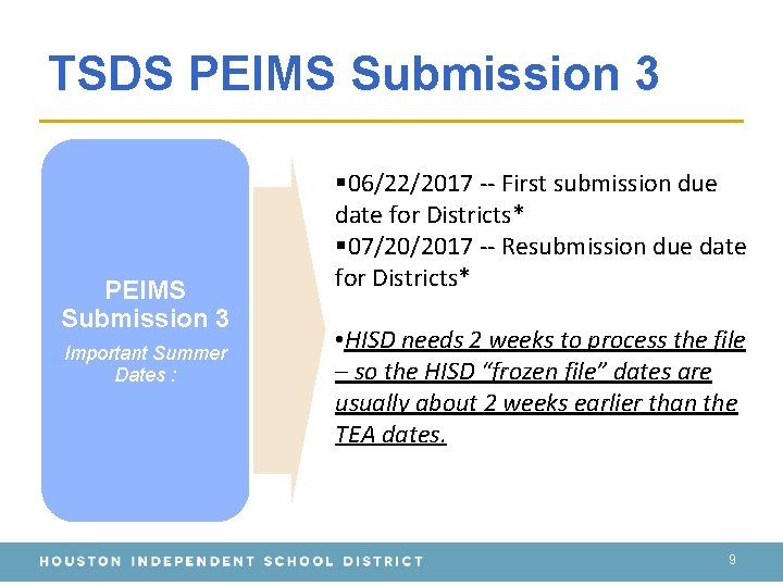 TSDS PEIMS Submission 3 Important Summer Dates : § 06/22/2017 -- First submission due