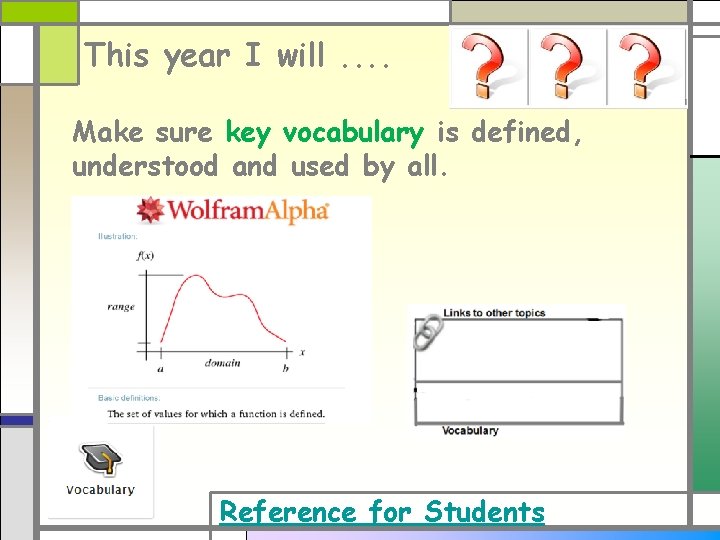 This year I will. . Make sure key vocabulary is defined, understood and used This year I will. . Make sure key vocabulary is defined, understood and used