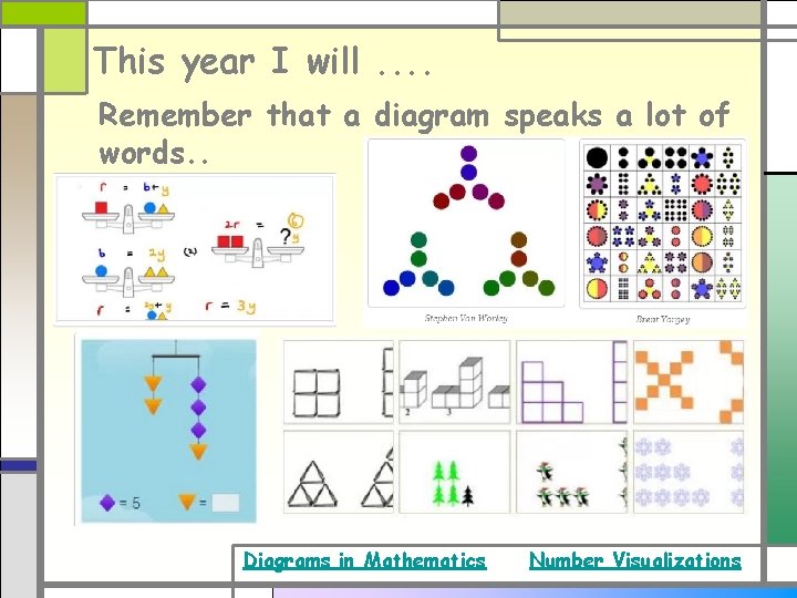 This year I will. . Remember that a diagram speaks a lot of words. This year I will. . Remember that a diagram speaks a lot of words.