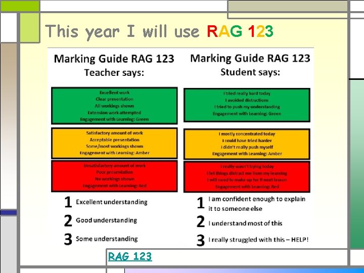 This year I will use RAG 123 This year I will use RAG 123