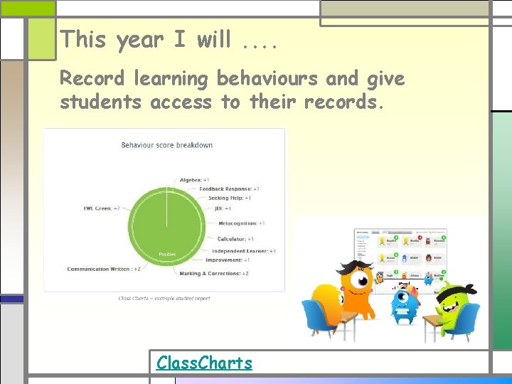 This year I will. . Record learning behaviours and give students access to their This year I will. . Record learning behaviours and give students access to their