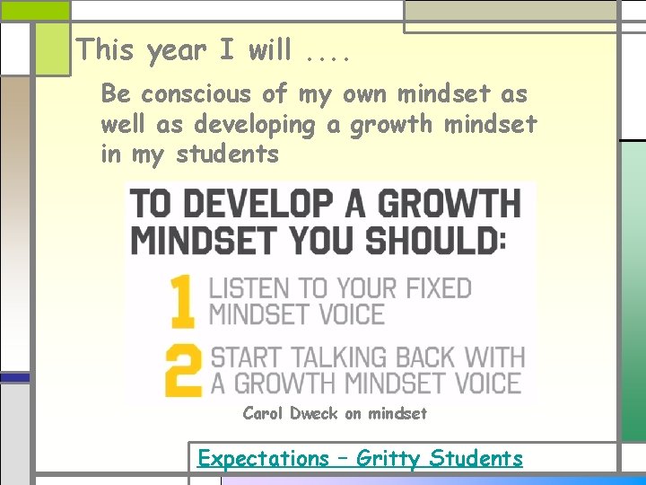 This year I will. . Be conscious of my own mindset as well as This year I will. . Be conscious of my own mindset as well as