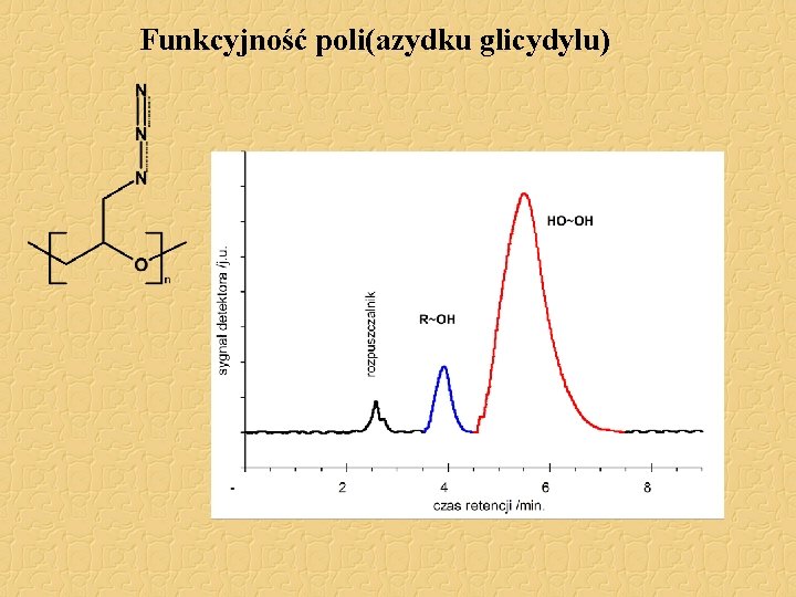 Funkcyjność poli(azydku glicydylu) Funkcyjność poli(azydku glicydylu)
