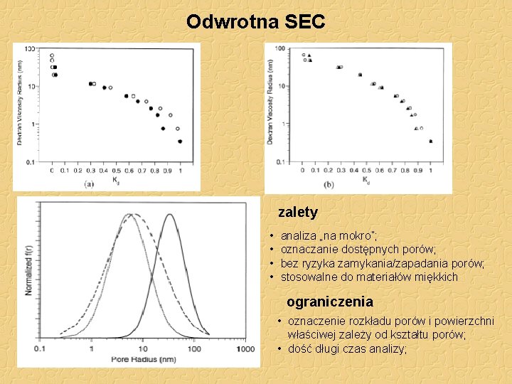 Odwrotna SEC zalety • • analiza „na mokro”; oznaczanie dostępnych porów; bez ryzyka zamykania/zapadania