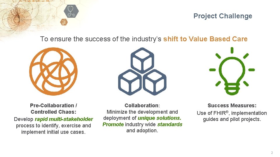 Project Challenge To ensure the success of the industry’s shift to Value Based Care