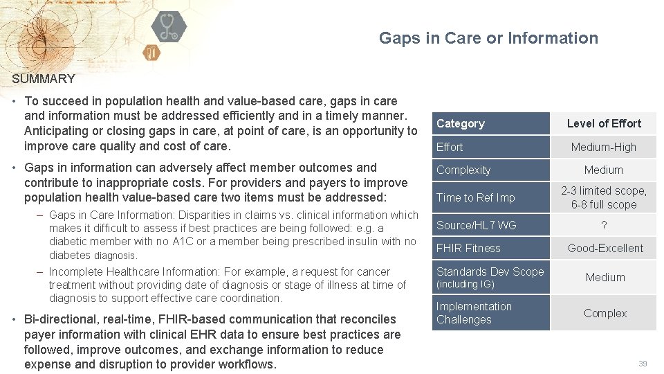 Gaps in Care or Information SUMMARY • To succeed in population health and value-based