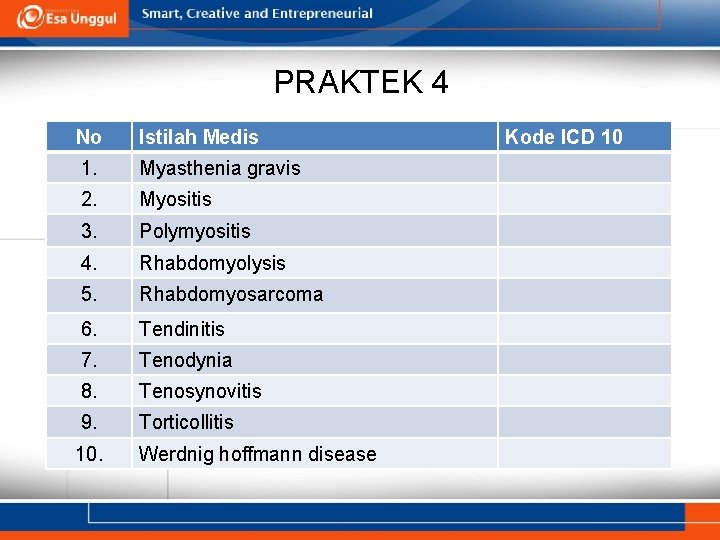 PRAKTEK 4 No Istilah Medis 1. Myasthenia gravis 2. Myositis 3. Polymyositis 4. Rhabdomyolysis