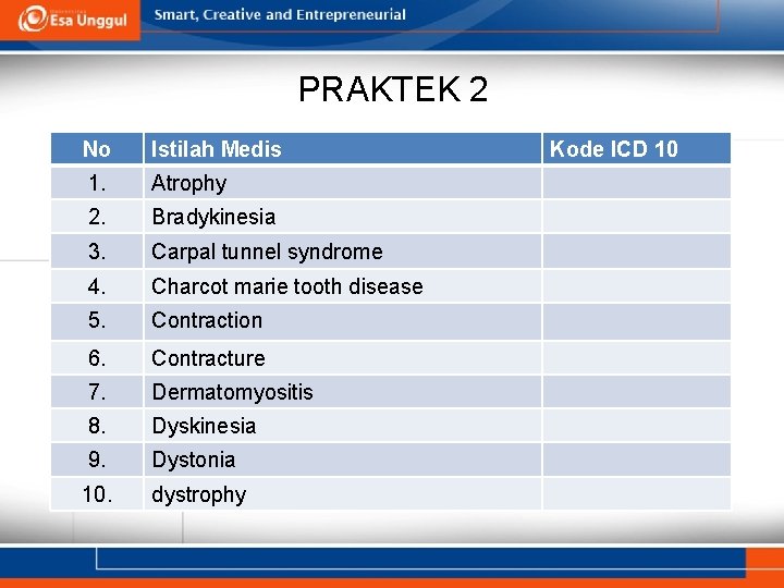 PRAKTEK 2 No Istilah Medis 1. Atrophy 2. Bradykinesia 3. Carpal tunnel syndrome 4.