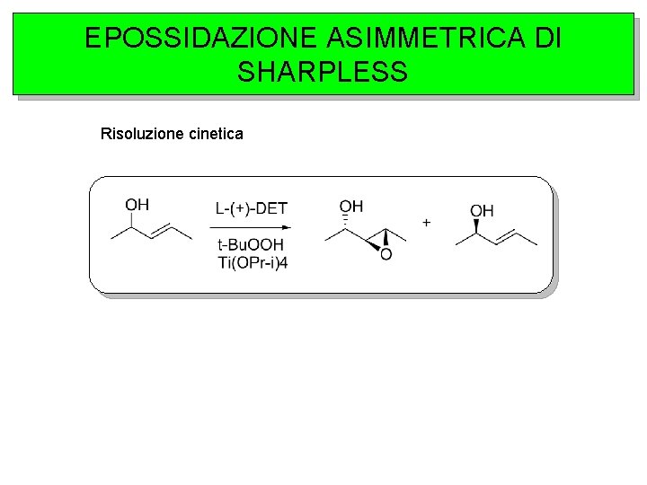 EPOSSIDAZIONE ASIMMETRICA DI SHARPLESS Risoluzione cinetica 