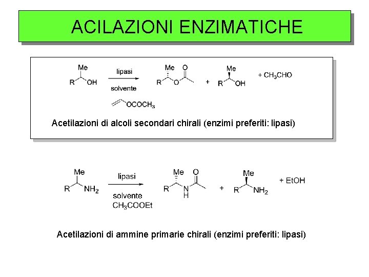 ACILAZIONI ENZIMATICHE Acetilazioni di alcoli secondari chirali (enzimi preferiti: lipasi) Acetilazioni di ammine primarie