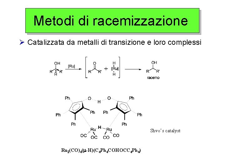 Metodi di racemizzazione Ø Catalizzata da metalli di transizione e loro complessi Shvo’s catalyst