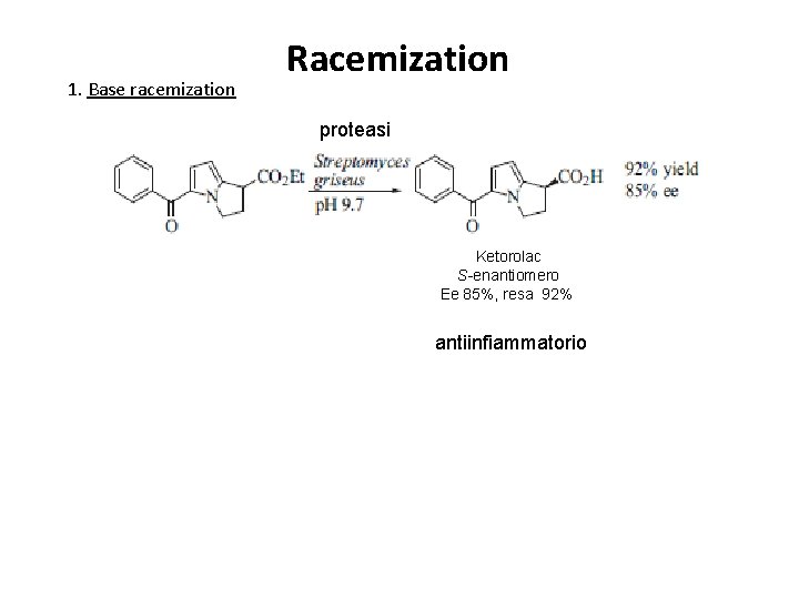1. Base racemization Racemization proteasi Ketorolac S-enantiomero Ee 85%, resa 92% antiinfiammatorio 