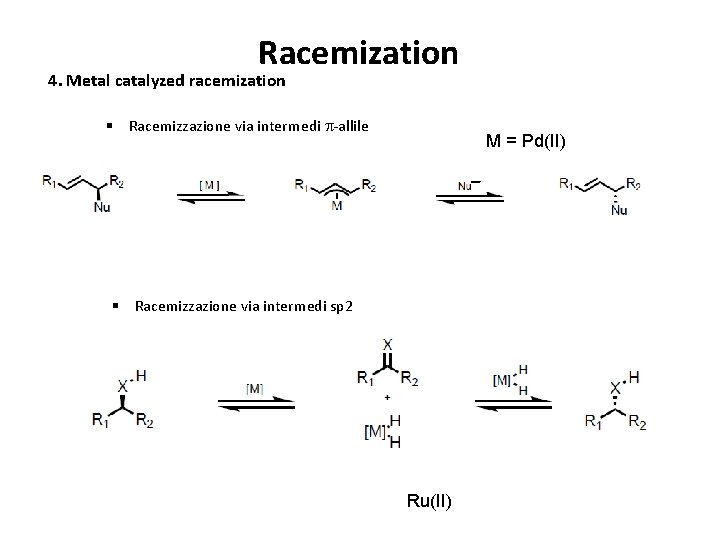 Racemization 4. Metal catalyzed racemization § Racemizzazione via intermedi p-allile M = Pd(II) §