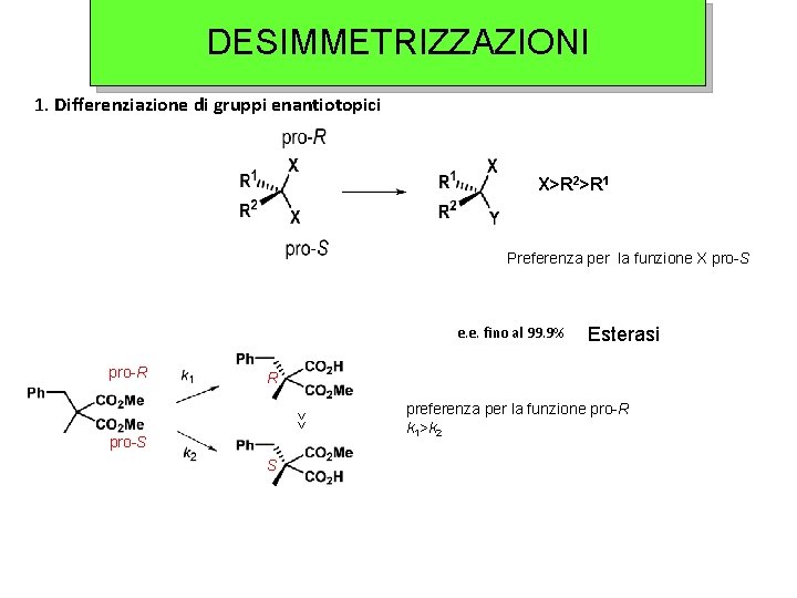 DESIMMETRIZZAZIONI 1. Differenziazione di gruppi enantiotopici X>R 2>R 1 Preferenza per la funzione X