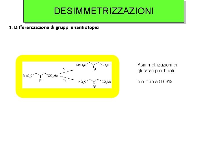 DESIMMETRIZZAZIONI 1. Differenziazione di gruppi enantiotopici Esterasi Asimmetrizazioni di glutarati prochirali e. e. fino