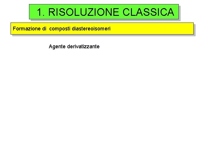 1. RISOLUZIONE CLASSICA Formazione di composti diastereoisomeri Agente derivatizzante 